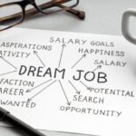How to Manifest a Job With the Law of Attraction