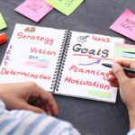 How Visualization Manifestation Can Help You Achieve Your Goals Faster